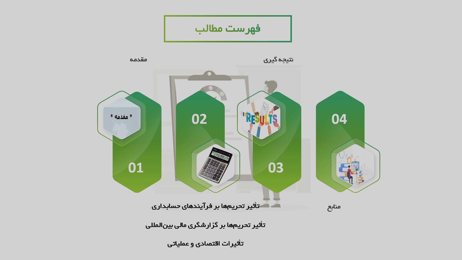 پاورپوینت در مورد تأثیر تحریم‌ها بر حسابداری و گزارشگری مالی بین‌المللی